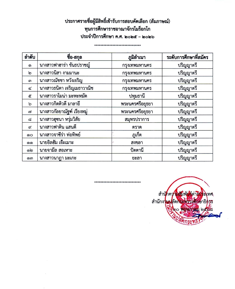 ทุนการศึกษารัฐบาลราชอาณาจักรโมร็อกโก