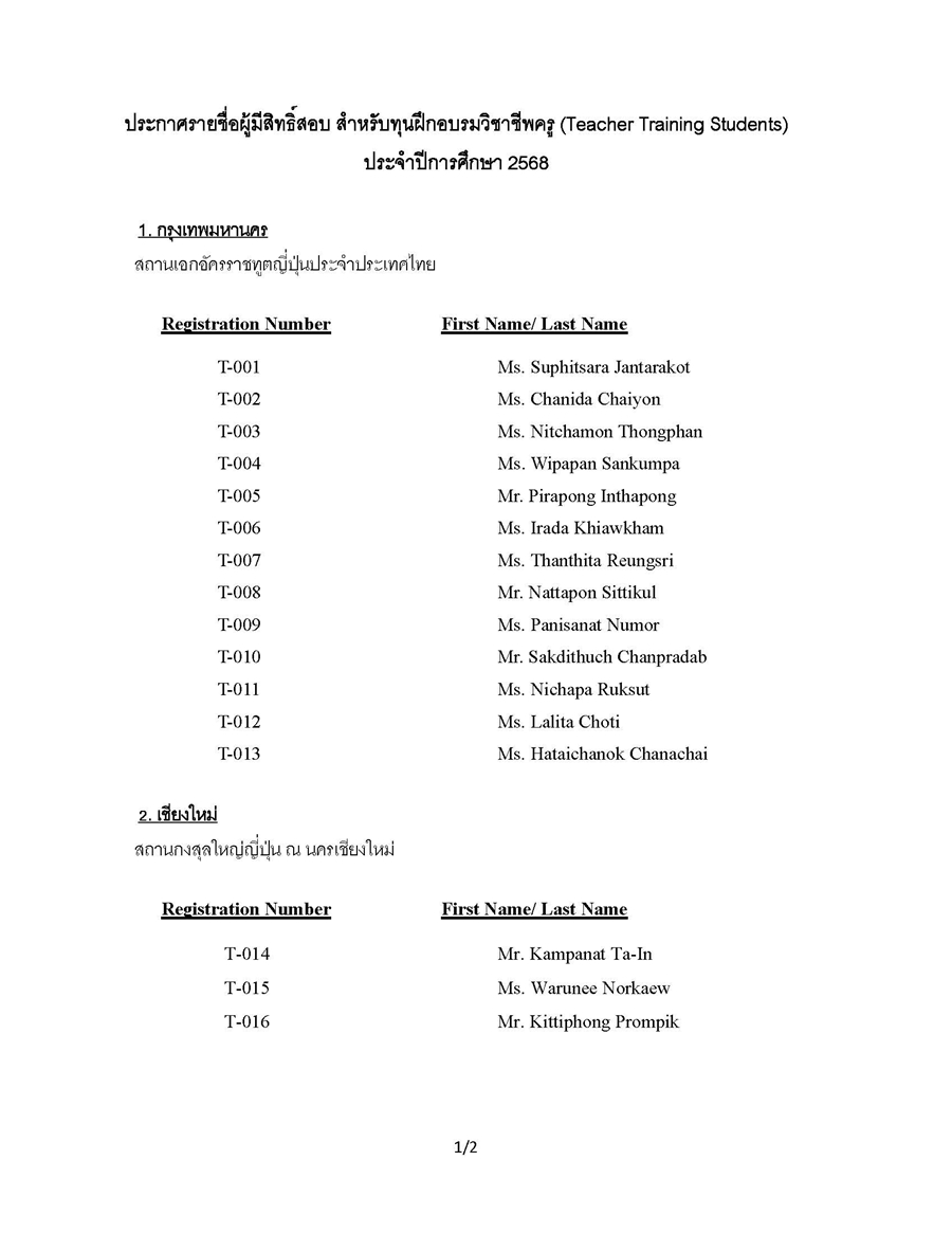 ทุนฝึกอบรมวิชาชีพครู 2025 Page 1