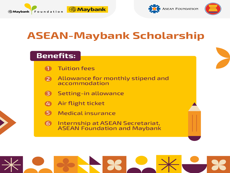 ASEAN Maybank1 25 3 2565