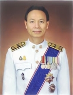 นายธนู ขวัญเดช